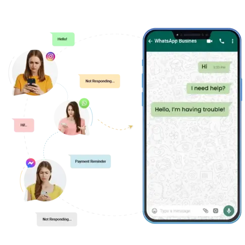 Workflow of DialogPay on Whatsapp